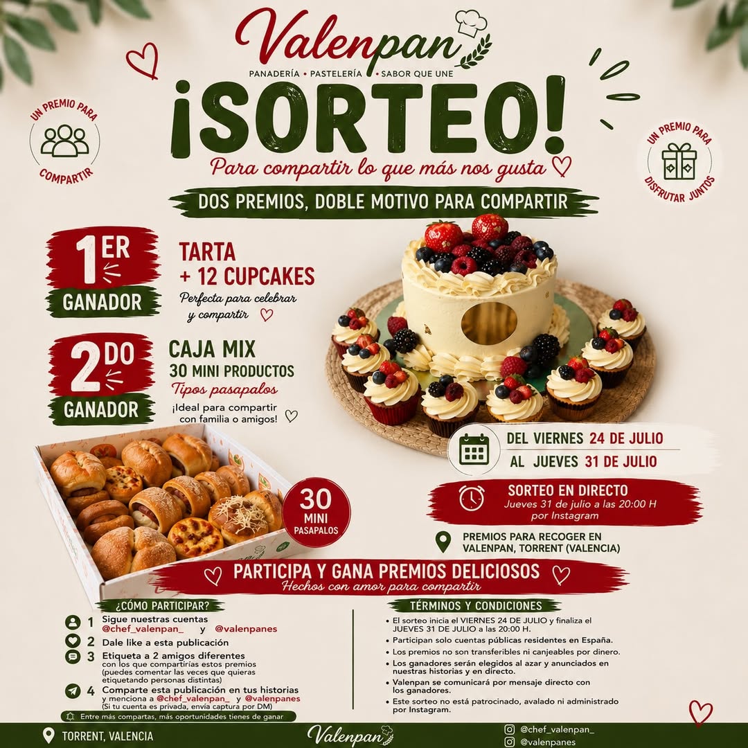 Imagen de 🎉 ¡Estamos de celebración! 🎉

Hace apenas dos meses 