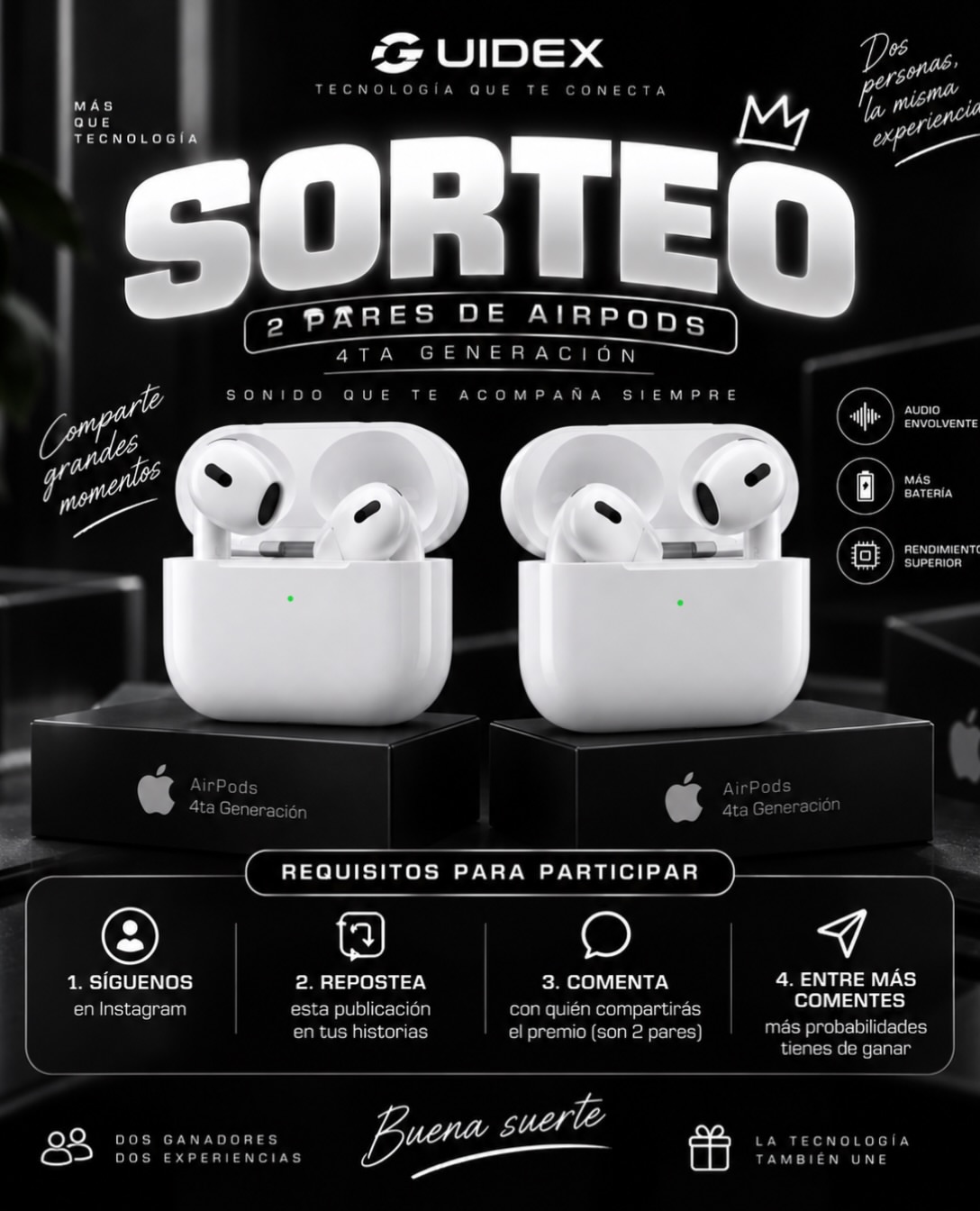 Imagen de 🎉 ¡YA ESTÁ AQUÍ EL SORTEO GUIDEX! 🎉

Tenemos 2 pare