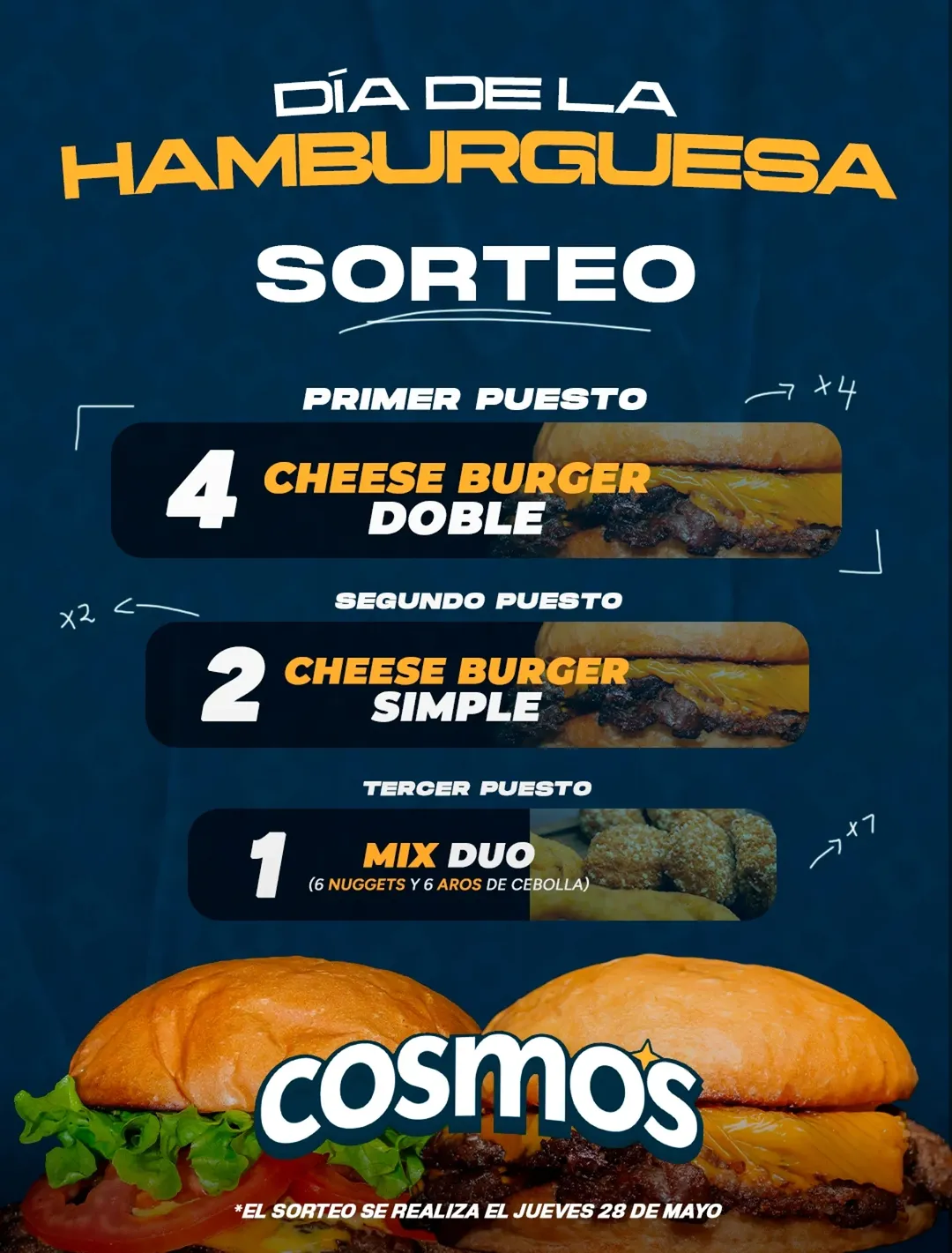 Imagen de ¡Celebramos el Día de la Hamburguesa con un Sorteo Incr