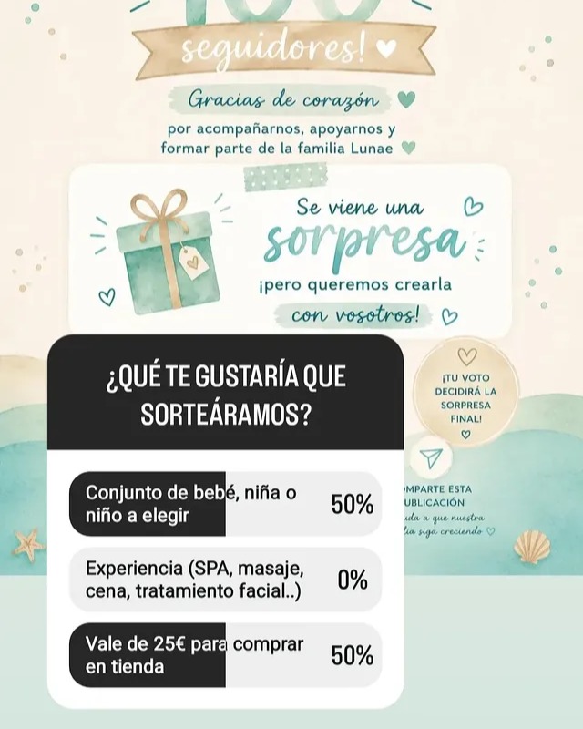 Imagen de ¡Así ha quedado nuestra #encuesta‼️ 😅
Vamos a trat